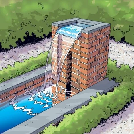 Nevada Wasserfall 30 Cm Edelstahl Kaskade Ubbink – Bild 3