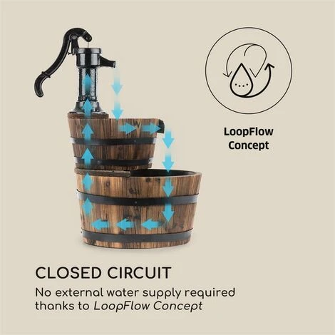 Blumfeldt Cascada Doble Zierbrunnen 2 Etagen 12W 600l/h Holz Braun – Bild 5