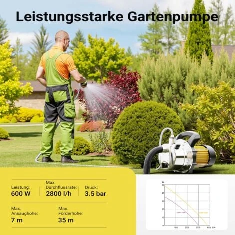 Gartenpumpe 2800l/h, 600W, Tragegriff & Wasserablassschraube, Max. Förderhöhe 35m, Rostfreier Stahl – Bild 4