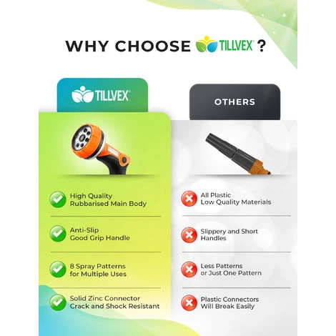 Tillvex Gartenbrause Orange Handbrause Spritzbrause Gartenspritze Spritzpistole Multibrause – Bild 4