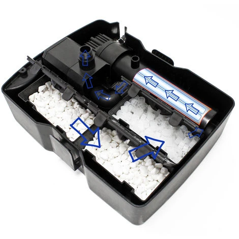 SunSun CUF-2500 3in1 Filter & 2500l Springbrunnen 28W & 9W UV-Klärer – Bild 4