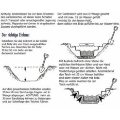 GFK Rechteckbecken (Granit) 240 X 100 X 52cm - Selbstabholung In 46284 Dorsten