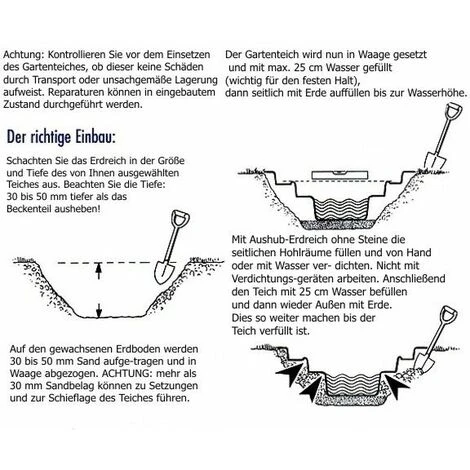 OASE Wacredo Teichschale PE 250 – Bild 2