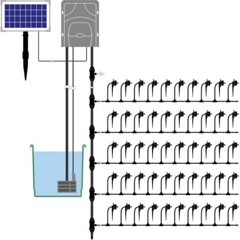 Solar Bewässerungssystem WaterDrops Garten Bewässerung Esotec 101120 – Bild 3