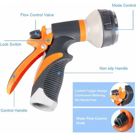 Gartenschlauchdüse, Wasserschlauch-Sprühdüse Mit 8 Einstellbaren Bewässerungsmustern, Rutsch- Und Stoßfester Hochdruck-Gartensprüher Für Autowäsche, Reinigung, Bewässerung Von Pflanzen Und Duschen Von – Bild 3