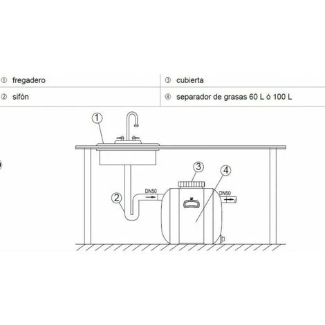 Fett- Und Ölabscheider 100 Liter Mit Zapfhahn Für Werkstätten, Schrottplätze, Restaurants – Bild 3