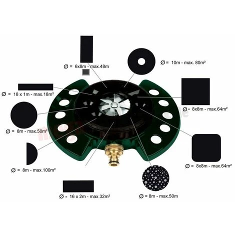 Flächenregner Metabo FR 9 – Bild 2