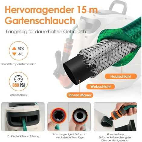 COSTWAY Wandschlauchbox 1/2 Zoll 15m + 1m, Schlauchtrommel, Gartenschlauch Aufroller, Mit 8 Düsen, 180° Schwenkbar Abschliessbar Inkl. Wandhalterung, Wasser Schlauchaufroller – Bild 3