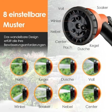 COSTWAY Wandschlauchbox 1/2 Zoll 15m + 1m, Schlauchtrommel, Gartenschlauch Aufroller, Mit 8 Düsen, 180° Schwenkbar Abschliessbar Inkl. Wandhalterung, Wasser Schlauchaufroller – Bild 4