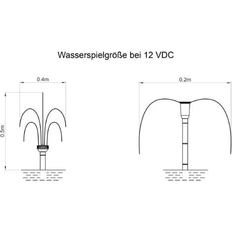 Solar Teichpumpe 5W 470l/h Solarpumpe Gartenteich Pumpenset Teich Esotec 101012 – Bild 3