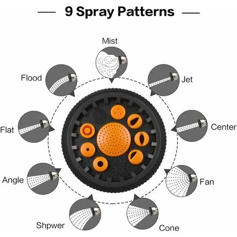 Metall-Bewässerungspistole, 9 Einstellbare Muster, Hochleistungs-Hochdruck-Sprühdüse, Perfekt Für Die Autoreinigung, Rasen- Und Gartenbewässerung – Bild 5