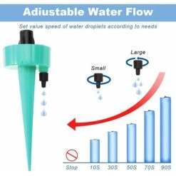 Tropfset, Automatische Pflanzensprinkler, Einstellbares Bewässerungssystem, Bewässerungsgeräte Mit Langsamen Steuerventilen Für Gartenpflanzen Im Innenbereich