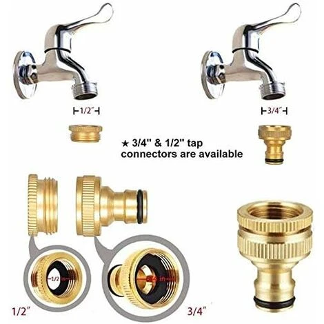4 Stück Gartenschlauch Wasserhahn Schnellkupplung Für 1/2 Zoll Und 3/4 Zoll Schlauchleitung – Bild 2