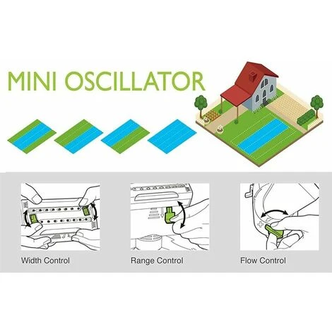 3-Wege-16-Düsen-verstellbarer Mini-Oszillations-Rasensprinkler. 180-Grad-automatisches Sprinkler-wasserdichtes Rasenbewässerungssystem Für Kinder Im Freien Sommerspiel-Wasserpark Für 1,9-cm-Schlauch – Bild 3