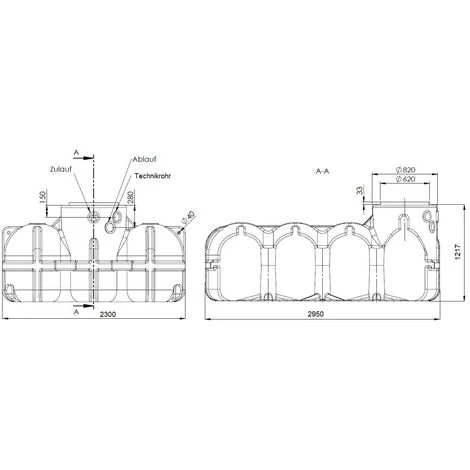 Flachtank Zisterne Regenwassertank Gartenanlage Hudson 5000 Liter Inkl. Begehbarer Tankabdeckung – Bild 2