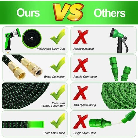 Erweiterbarer Gartenschlauch - Anpassbar 1/2 Und 3/4 - 9 Sprühmodi - Eine Wandhalterung - 50 Ft – Bild 2